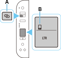 figure: Press and hold the Wireless connect button and the Direct icon flashes